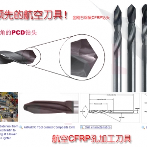 西鈦珂-赫龍（HyLoon?）航空刀具：鈦合金、高溫合金、碳纖維復合材料CFRP和蜂窩材料  ...