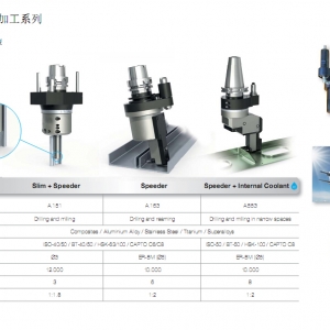 航空加工角度頭