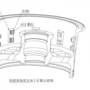 西鈦珂細長角度頭加工案例：飛機制動輪轂加工