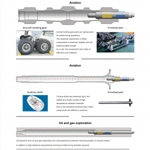 深孔瓶腔鏜和數控變徑鏜頭（滑塊鏜刀）