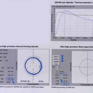 UltraSpeed?超高速超精密微加工電主軸